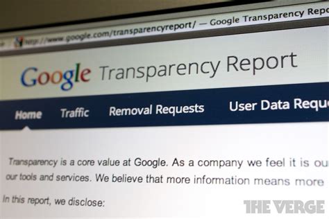 kompoz2|Google Transparency Report.